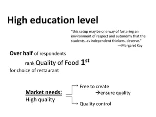 High education level
                             “this setup may be one way of fostering an
                             environment of respect and autonomy that the
                             students, as independent thinkers, deserve.”
                                                          ---Margaret Kay

Over half of respondents
        rank Quality of    Food 1st
for choice of restaurant


                                  Free to create
       Market needs:                      ensure quality
       High quality
                                  Quality control
 