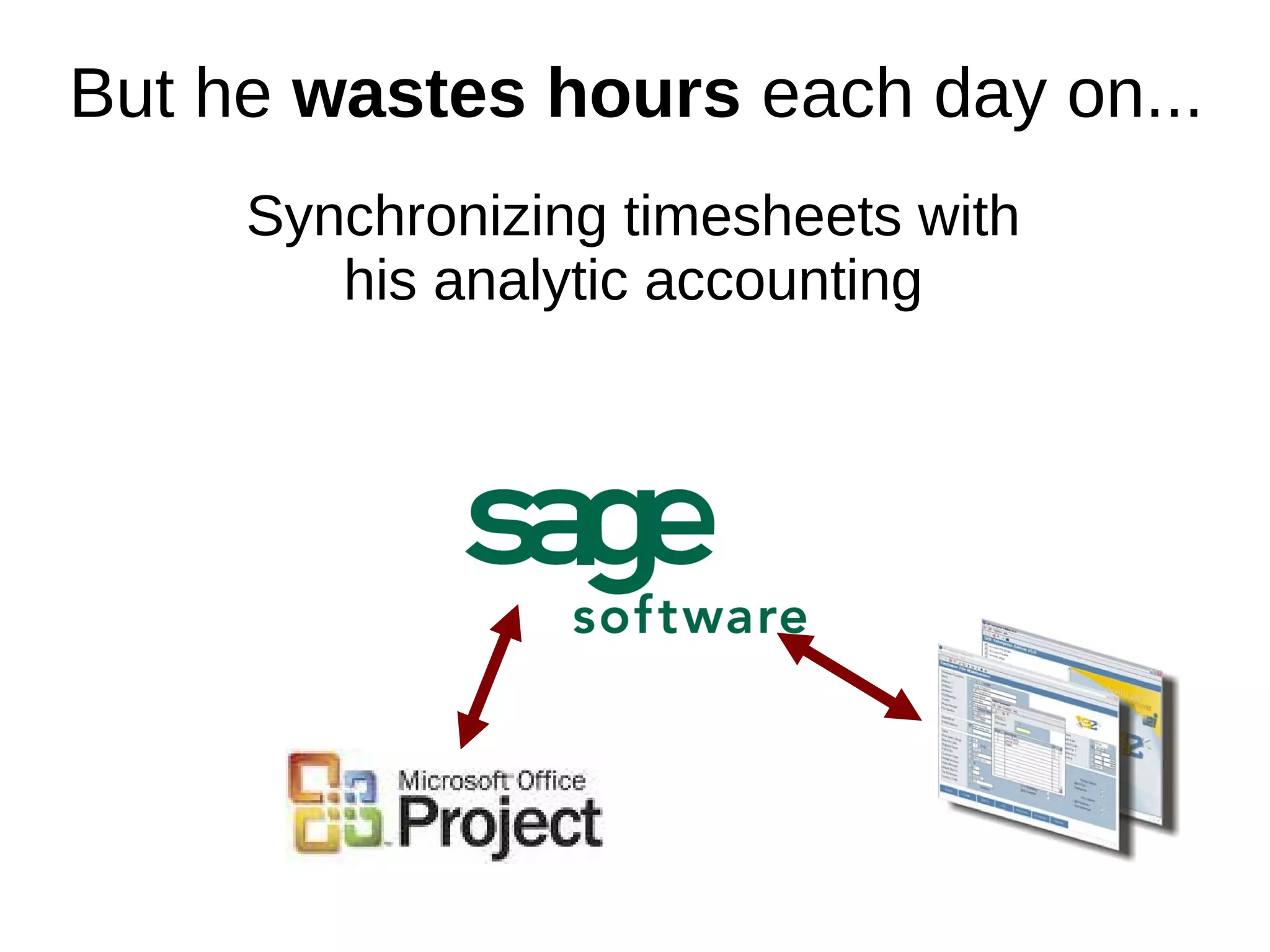 But he wastes hours each day on...
     Synchronizing timesheets with
        his analytic accounting
 