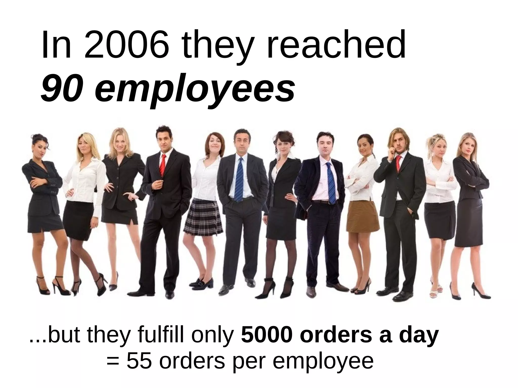 In 2006 they reached
 90 employees




...but they fulfill only 5000 orders a day
         = 55 orders per employee
 