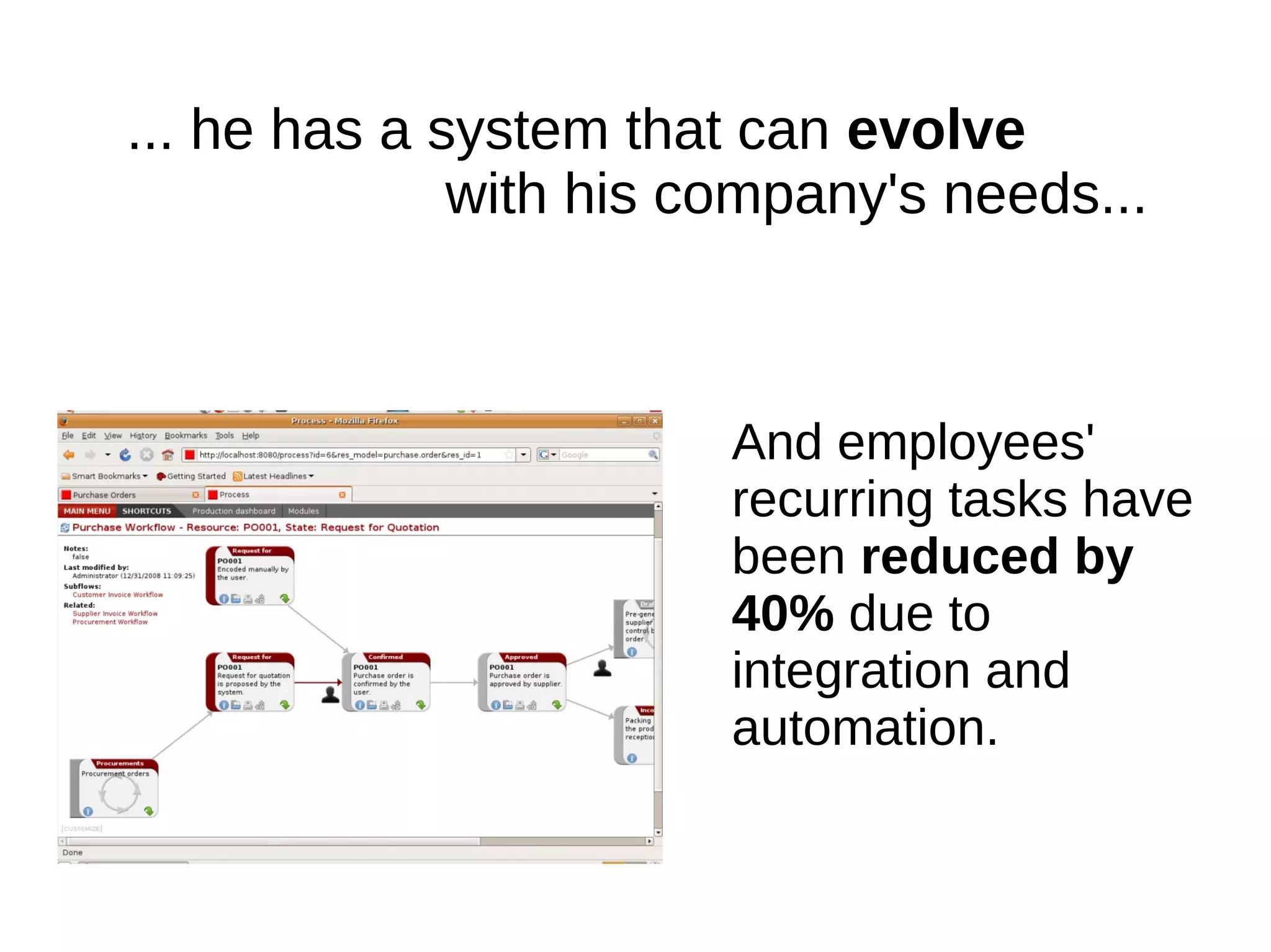 ... he has a system that can evolve
              with his company's needs...



                        And employees'
                        recurring tasks have
                        been reduced by
                        40% due to
                        integration and
                        automation.
 