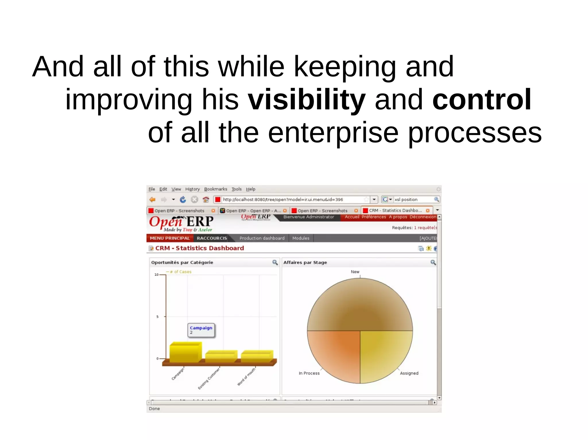 And all of this while keeping and
  improving his visibility and control
         of all the enterprise processes
 