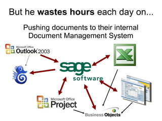 But he  wastes hours  each day on... Pushing documents to their internal Document Management System 