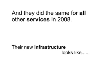 And they did the same for  all  other  services  in 2008. Their new  infrastructure looks like...... 