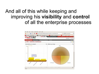 And all of this while keeping and improving his  visibility  and  control of all the enterprise processes 