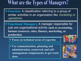 Functional Managers: A manager responsible for
just one organizational activity such as accounting,
human resources, sales, finance, marketing, or
production
 Focus on technical areas of expertise
 Use communication, planning and
administration, teamwork and self-
management competencies to get work
done
Function: A classification referring to a group of
similar activities in an organization like marketing or
operations.
 