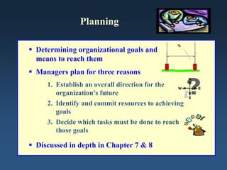 Planning
 Determining organizational goals and
means to reach them
 Managers plan for three reasons
1. Establish an overall direction for the
organization’s future
2. Identify and commit resources to achieving
goals
3. Decide which tasks must be done to reach
those goals
 Discussed in depth in Chapter 7 & 8
 