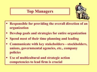 Top Managers
 Responsible for providing the overall direction of an
organization
 Develop goals and strategies for entire organization
 Spend most of their time planning and leading
 Communicate with key stakeholders—stockholders,
unions, governmental agencies, etc., company
policies
 Use of multicultural and strategic action
competencies to lead firm is crucial
 
