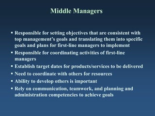 Middle Managers
 Responsible for setting objectives that are consistent with
top management’s goals and translating them into specific
goals and plans for first-line managers to implement
 Responsible for coordinating activities of first-line
managers
 Establish target dates for products/services to be delivered
 Need to coordinate with others for resources
 Ability to develop others is important
 Rely on communication, teamwork, and planning and
administration competencies to achieve goals
 