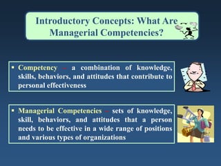Introductory Concepts: What Are
Managerial Competencies?
 Competency – a combination of knowledge,
skills, behaviors, and attitudes that contribute to
personal effectiveness
 Managerial Competencies – sets of knowledge,
skill, behaviors, and attitudes that a person
needs to be effective in a wide range of positions
and various types of organizations
 