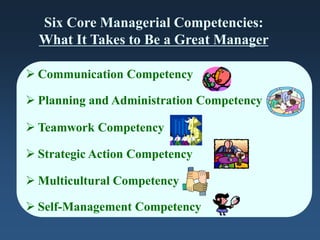 Six Core Managerial Competencies:
What It Takes to Be a Great Manager
 Communication Competency
 Planning and Administration Competency
 Teamwork Competency
 Strategic Action Competency
 Multicultural Competency
 Self-Management Competency
 