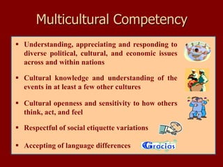  Understanding, appreciating and responding to
diverse political, cultural, and economic issues
across and within nations
 Cultural knowledge and understanding of the
events in at least a few other cultures
 Cultural openness and sensitivity to how others
think, act, and feel
 Respectful of social etiquette variations
 Accepting of language differences
Multicultural Competency
 