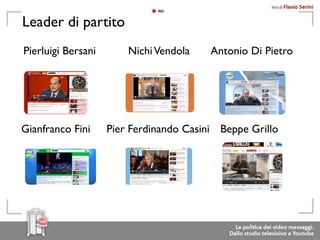 Leader di partito
Pierluigi Bersani       Nichi Vendola    Antonio Di Pietro




Gianfranco Fini     Pier Ferdinando Casini Beppe Grillo
 