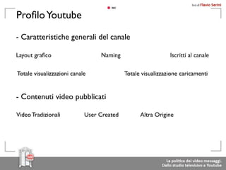 Proﬁlo Youtube
- Caratteristiche generali del canale

Layout graﬁco                    Naming                      Iscritti al canale

Totale visualizzazioni canale              Totale visualizzazione caricamenti


- Contenuti video pubblicati

Video Tradizionali          User Created         Altra Origine
 