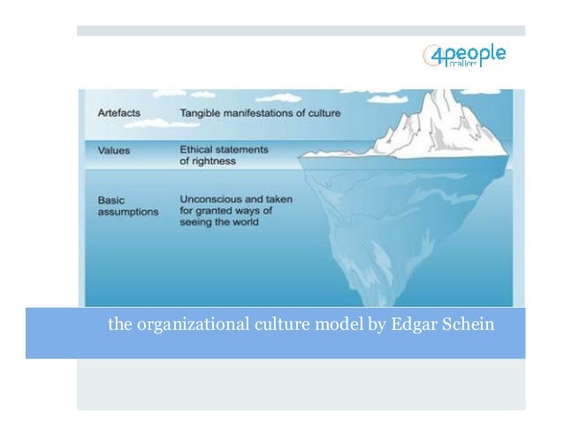culture and organizational change important insights from Edgar Sch…