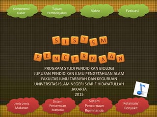 Jenis-Jenis
Makanan
Sistem
Pencernaan
Manusia
Kelainan/
Penyakit
Sistem
Pencernaan
Ruminansia
Kompetensi
Dasar
Tujuan
Pemb...