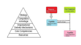 Sm Powerpoint ppt_sm-1.pptx