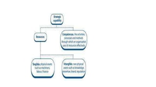 Sm Powerpoint ppt_sm-1.pptx