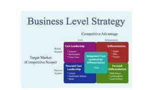 Sm Powerpoint ppt_sm.pptx