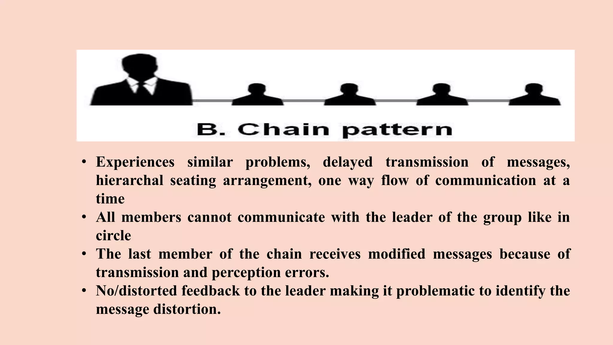 PPT Small Group Communication.ppt