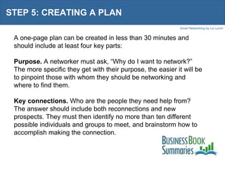 STEP 5: CREATING A PLAN A one-page plan can be created in less than 30 minutes and should include at least four key parts:...