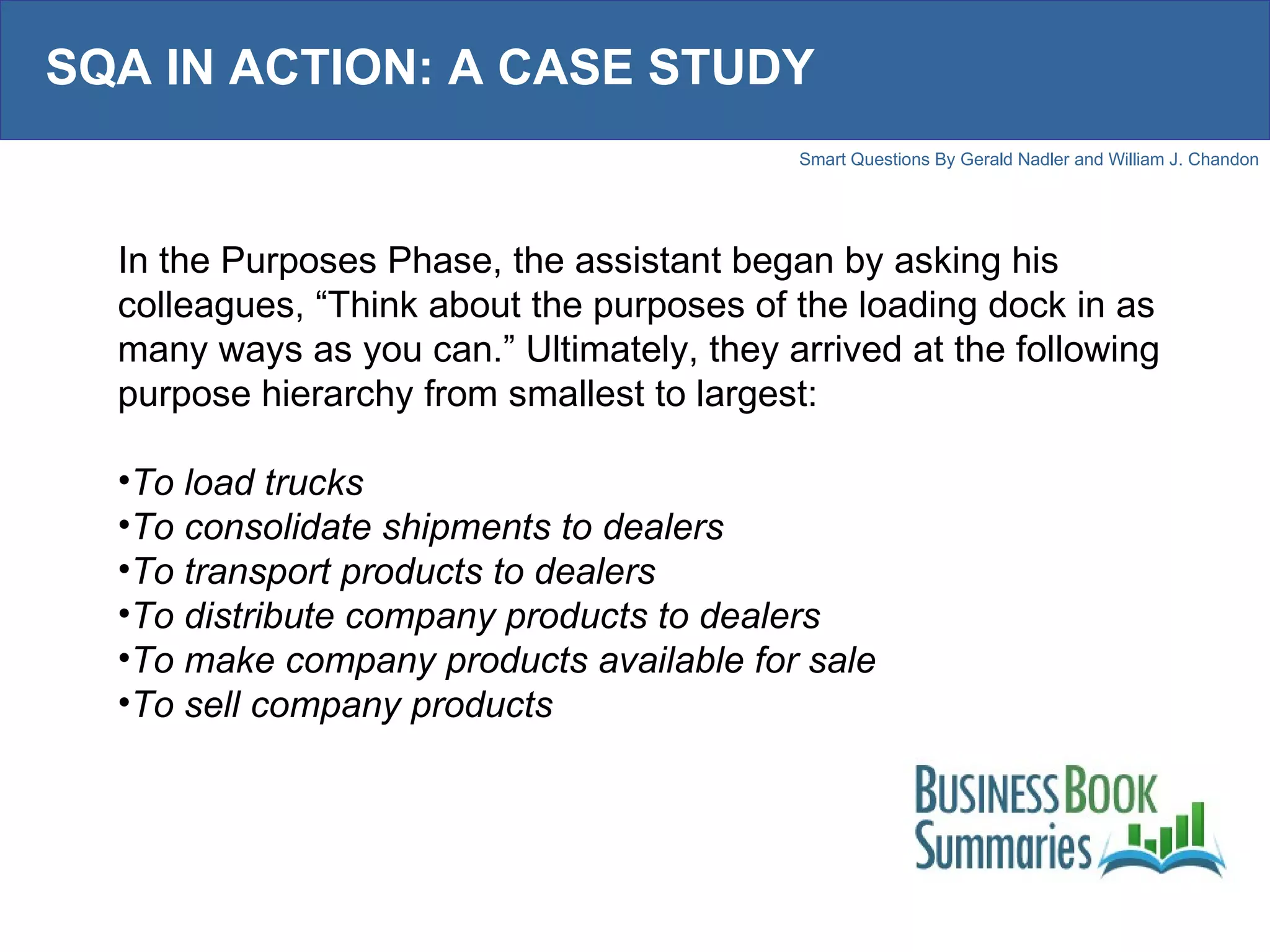 SQA IN ACTION: A CASE STUDY In the Purposes Phase, the assistant began by asking his colleagues, “Think about the purposes of the loading dock in as many ways as you can.” Ultimately, they arrived at the following purpose hierarchy from smallest to largest: To load trucks To consolidate shipments to dealers To transport products to dealers To distribute company products to dealers To make company products available for sale To sell company products 