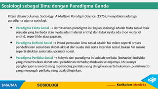 PPT SMA SOSIOLOGI KELAS 10 BAB 1 [modulguruku.com].pptx