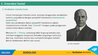 PPT SMA SOSIOLOGI KELAS 10 BAB 3 Identitas Diri, Tindakan, Interaksi ...