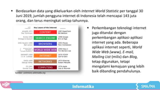 MATERI INFORMATIKA PPT SMA KELAS X BAB 4.pptx