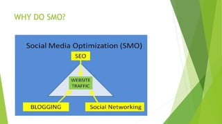WHY DO SMO?
 