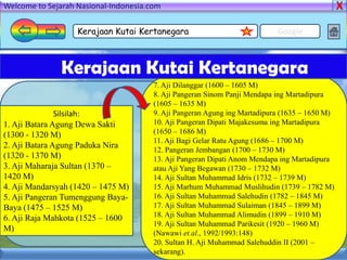 Welcome to Sejarah Nasional-Indonesia.com

                   Kerajaan Kutai Kertanegara                              Google



               Kerajaan Kutai Kertanegara
                                       7. Aji Dilanggar (1600 – 1605 M)
                                       8. Aji Pangeran Sinom Panji Mendapa ing Martadipura
                                       (1605 – 1635 M)
               Silsilah:               9. Aji Pangeran Agung ing Martadipura (1635 – 1650 M)
1. Aji Batara Agung Dewa Sakti         10. Aji Pangeran Dipati Majakesuma ing Martadipura
(1300 - 1320 M)                        (1650 – 1686 M)
                                       11. Aji Bagi Gelar Ratu Agung (1686 – 1700 M)
2. Aji Batara Agung Paduka Nira
                                       12. Pangeran Jembangan (1700 – 1730 M)
(1320 - 1370 M)                        13. Aji Pangeran Dipati Anom Mendapa ing Martadipura
3. Aji Maharaja Sultan (1370 –         atau Aji Yang Begawan (1730 – 1732 M)
1420 M)                                14. Aji Sultan Muhammad Idris (1732 – 1739 M)
4. Aji Mandarsyah (1420 – 1475 M)      15. Aji Marhum Muhammad Muslihudin (1739 – 1782 M)
5. Aji Pangeran Tumenggung Baya-       16. Aji Sultan Muhammad Salehudin (1782 – 1845 M)
Baya (1475 – 1525 M)                   17. Aji Sultan Muhammad Sulaiman (1845 – 1899 M)
6. Aji Raja Mahkota (1525 – 1600       18. Aji Sultan Muhammad Alimudin (1899 – 1910 M)
                                       19. Aji Sultan Muhammad Parikesit (1920 – 1960 M)
M)
                                       (Nawawi et.al., 1992/1993:148)
                                       20. Sultan H. Aji Muhammad Salehuddin II (2001 –
                                       sekarang).
 