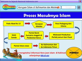 Welcome to Sejarah Nasional-Indonesia.com

                    Kerajaan Islam di Kallimantan dan Maluku           Google



                         Proses Masuknya Islam
      Pada Abad Ke 13                 Kerajaan              Para Pedagang dan
                                       Malaka                     Ulama


                              Pantai Barat
            Selat          Sumatra singgah di            Melewati Pelabuhan
           Sunda            Pelabuhan Barus             Perlak,Lamuri dan Pasai


                                            Ke Kalimantan dan
              Pantai Utara Jawa
                                            ke Indonesia Timur

                                                                      PORTUGIS
             Untuk mengetahui informasi Kera jaan islam di Kalimantan dan Malulu
                           selanjutnya Klik di sini

                                       P
 