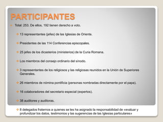 PARTICIPANTES 
 Total: 253. De ellos, 192 tienen derecho a voto. 
 13 representantes (jefes) de las Iglesias de Oriente. 
 Presidentes de las 114 Conferencias episcopales. 
 25 jefes de los dicasterios (ministerios) de la Curia Romana. 
 Los miembros del consejo ordinario del sínodo. 
 3 representantes de los religiosos y las religiosas reunidos en la Unión de Superiores 
Generales. 
 26 miembros de nómina pontificia (personas nombradas directamente por el papa). 
 16 colaboradores del secretario especial (expertos). 
 38 auditores y auditoras. 
 8 delegados fraternos a quienes se les ha asignado la responsabilidad de «evaluar y 
profundizar los datos, testimonios y las sugerencias de las Iglesias particulares» 
 