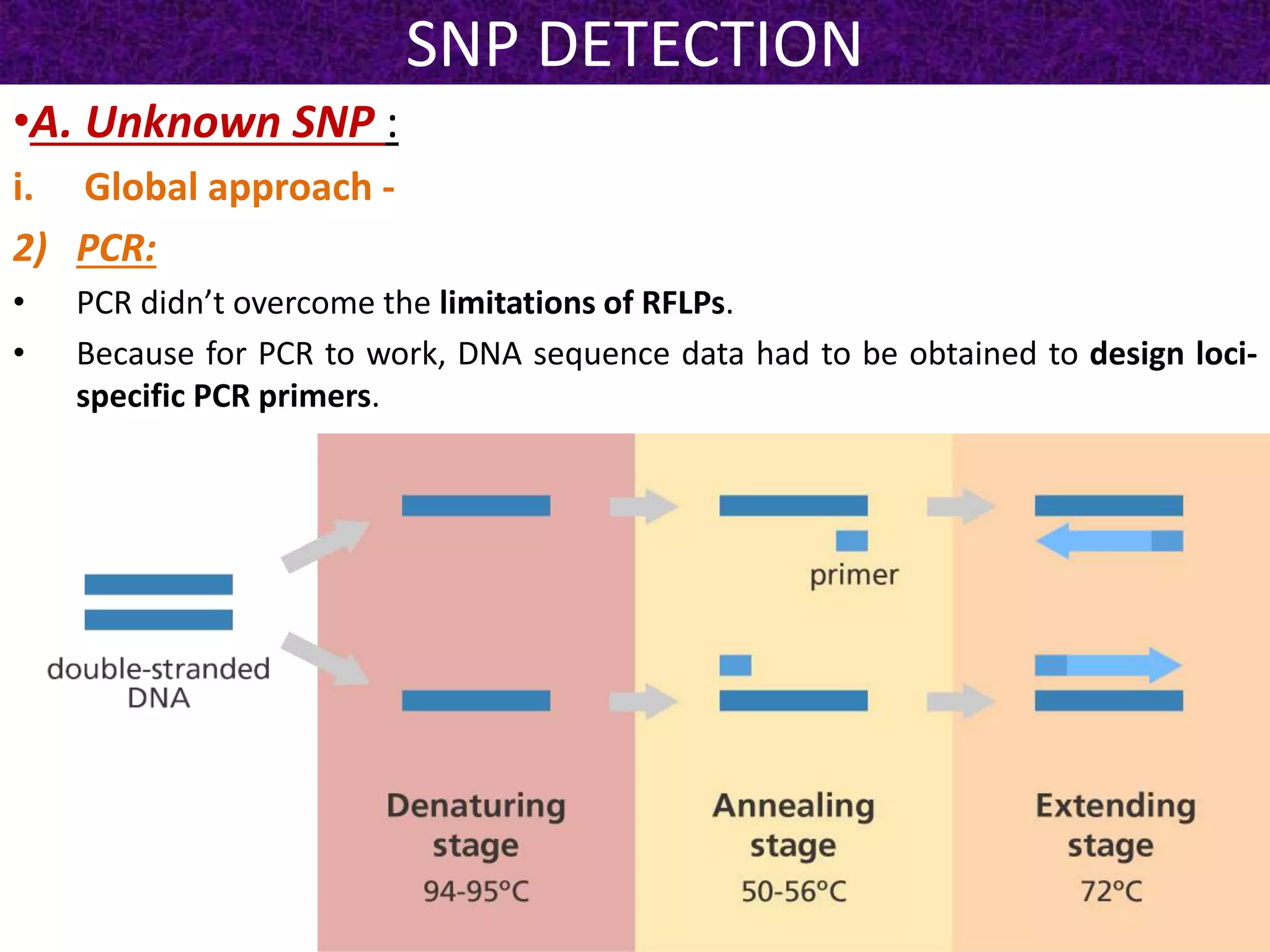 SNP DETECTION
•A. Unknown SNP :
i. Global approach -
2) PCR:
• PCR didn’t overcome the limitations of RFLPs.
• Because for PCR to work, DNA sequence data had to be obtained to design loci-
specific PCR primers.
 