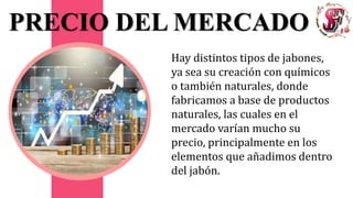 PRECIO DEL MERCADO
Hay distintos tipos de jabones,
ya sea su creación con químicos
o también naturales, donde
fabricamos a base de productos
naturales, las cuales en el
mercado varían mucho su
precio, principalmente en los
elementos que añadimos dentro
del jabón.
 
