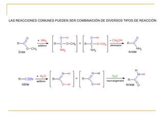 LAS REACCIONES COMUNES PUEDEN SER COMBINACIÓN DE DIVERSOS TIPOS DE REACCIÓN 