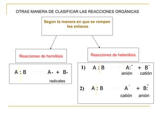 OTRAS MANERA DE CLASIFICAR LAS REACCIONES ORGÁNICAS Según la manera en que se rompen los enlaces Reacciones de homólisis Reacciones de heterólisis radicales A : B  A  +  B . . A : B  A:  +  B - + anión catión 1) A : B  A  +  B: - + catión anión 2) 