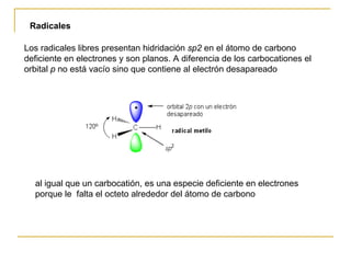 Radicales   Los radicales libres presentan hidridación  sp2  en el átomo de carbono deficiente en electrones y son planos. A diferencia de los carbocationes el orbital  p  no está vacío sino que contiene al electrón desapareado  al igual que un carbocatión, es una especie deficiente en electrones porque le  falta el octeto alrededor del átomo de carbono  