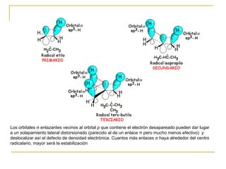 Los orbitales    enlazantes vecinos al orbital  p  que contiene el electrón desapareado pueden dar lugar a un solapamiento lateral distorsionado (parecido al de un enlace  π  pero mucho menos efectivo)  y deslocalizar así el defecto de densidad electrónica. Cuantos más enlaces    haya alrededor del centro radicalario, mayor será la estabilización 