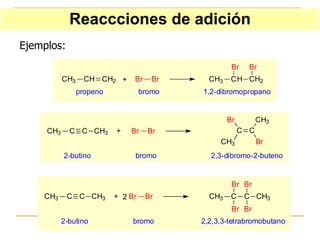 Ejemplos: Reaccciones de adición 