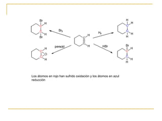 Los átomos en rojo han sufrido oxidación y los átomos en azul reducción 