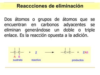 Dos átomos o grupos de átomos que se encuentran en carbonos adyacentes se eliminan generándose un doble o triple enlace. Es la reacción opuesta a la adición. Reaccciones de eliminación 