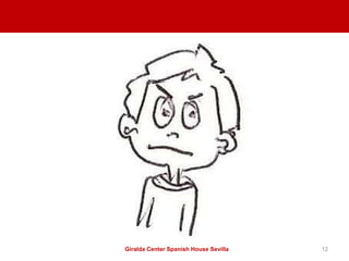 PPT sobre estados (Estar y Tener)