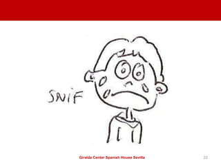 PPT sobre estados (Estar y Tener)