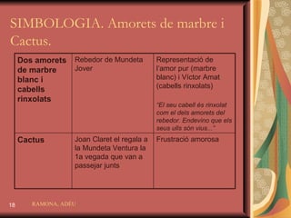 SIMBOLOGIA. Amorets de marbre i Cactus. RAMONA, ADÉU Dos amorets de marbre blanc i cabells rinxolats Rebedor de Mundeta Jover Representació de l’amor pur (marbre blanc) i Víctor Amat (cabells rinxolats)  “ El seu cabell és rinxolat com el dels amorets del rebedor. Endevino que els seus ulls són vius...” Cactus  Joan Claret el regala a la Mundeta Ventura la 1a vegada que van a passejar junts Frustració amorosa  
