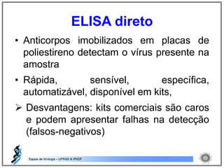 • Anticorpos imobilizados em placas de
poliestireno detectam o vírus presente na
amostra
• Rápida, sensível, específica,
automatizável, disponível em kits,
 Desvantagens: kits comerciais são caros
e podem apresentar falhas na detecção
(falsos-negativos)
ELISA direto
 