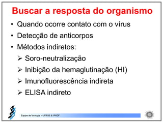 • Quando ocorre contato com o vírus
• Detecção de anticorpos
• Métodos indiretos:
 Soro-neutralização
 Inibição da hemaglutinação (HI)
 Imunofluorescência indireta
 ELISA indireto
Buscar a resposta do organismo
 