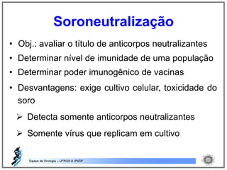 • Obj.: avaliar o título de anticorpos neutralizantes
• Determinar nível de imunidade de uma população
• Determinar poder imunogênico de vacinas
• Desvantagens: exige cultivo celular, toxicidade do
soro
 Detecta somente anticorpos neutralizantes
 Somente vírus que replicam em cultivo
Soroneutralização
 