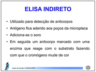 • Utilizado para detecção de anticorpos
• Antígeno fica aderido aos poços da microplaca
• Adiciona-se o soro
• Em seguida um anticorpo marcado com uma
enzima que reage com o substrato fazendo
com que o cromógeno mude de cor
ELISA INDIRETO
 
