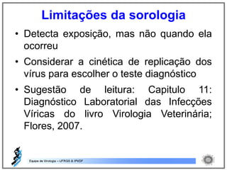 • Detecta exposição, mas não quando ela
ocorreu
• Considerar a cinética de replicação dos
vírus para escolher o teste diagnóstico
• Sugestão de leitura: Capitulo 11:
Diagnóstico Laboratorial das Infecções
Víricas do livro Virologia Veterinária;
Flores, 2007.
Limitações da sorologia
 