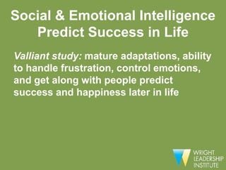 Social & Emotional Intelligence
   Predict Success in Life
Valliant study: mature adaptations, ability
to handle frustration, control emotions,
and get along with people predict
success and happiness later in life
 